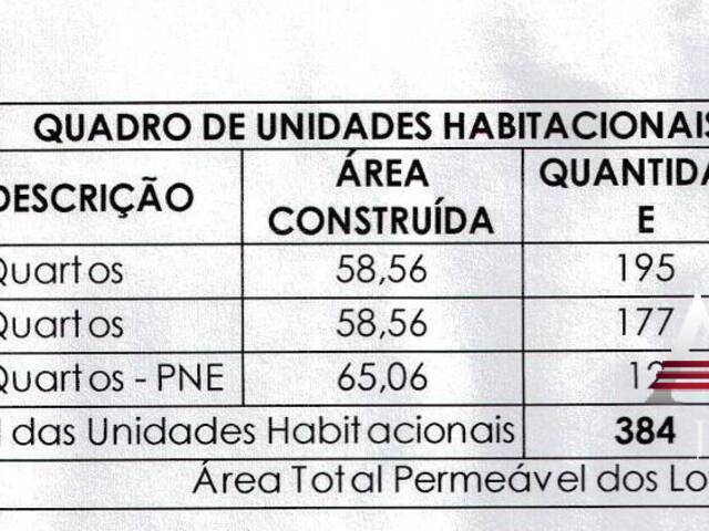 #2590 - Área para Venda em Cuiabá - MT - 3